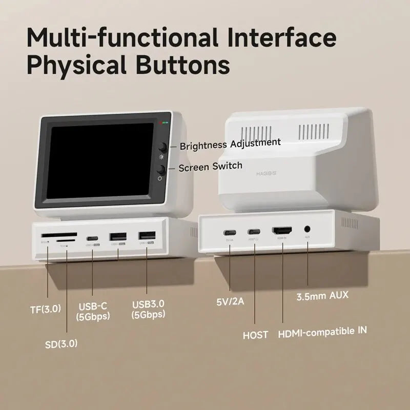 Mini 3.5" PC Display for PC & Laptop with USB-C Hub