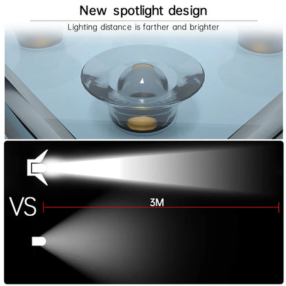 IP67 Waterproof LED Step Lamp: Solar Light for Garden & Deck